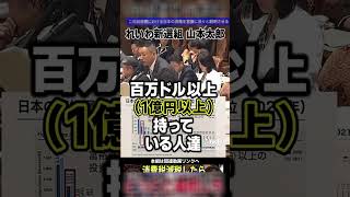 必要なのは、権力に従う政治家ではなく、権力に向き合う政治家だ #政治 #建設業 #日本