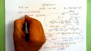 179 ★  القرينة image