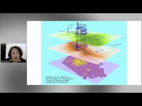 3. Plenary Session I – Understanding Neighborhood Effects through Geography, Architecture