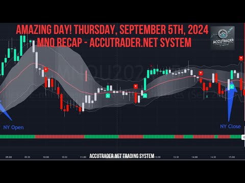 Futures Trading Recap - Huge Day - Thursday September 5th, 2024 - AccuTrader.Net System
