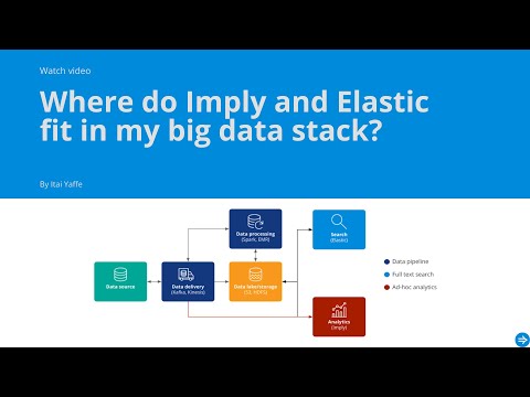 elastic reality 3.0. elastic reality 3.0.
