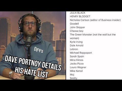 Dave Portnoy Details His Hate List
