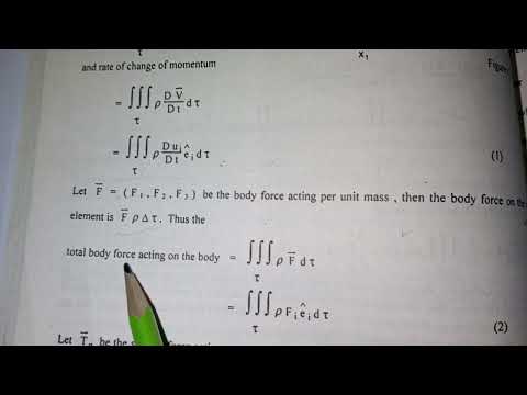 lecture23 fluid mechanics 2 topic: navier Stoke equation of motion for a Compressible viscous  fluid