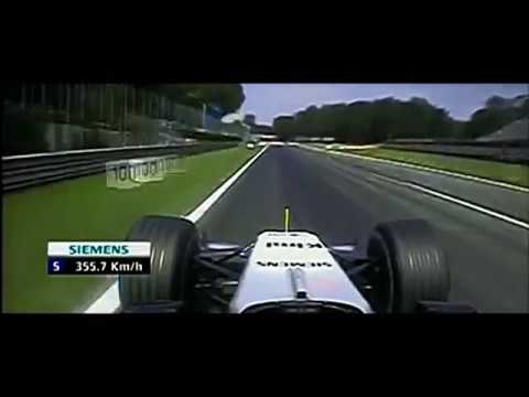 Kimi Raikkonen | Monza 2005 Pole Lap