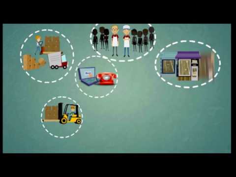 ⋆ Ejemplo de plan comercial de almacenamiento y distribución ⋆