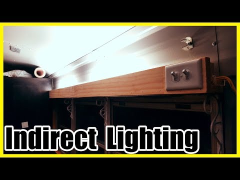 How to Lighting in a Skoolie - School Bus Conversion Tiny House