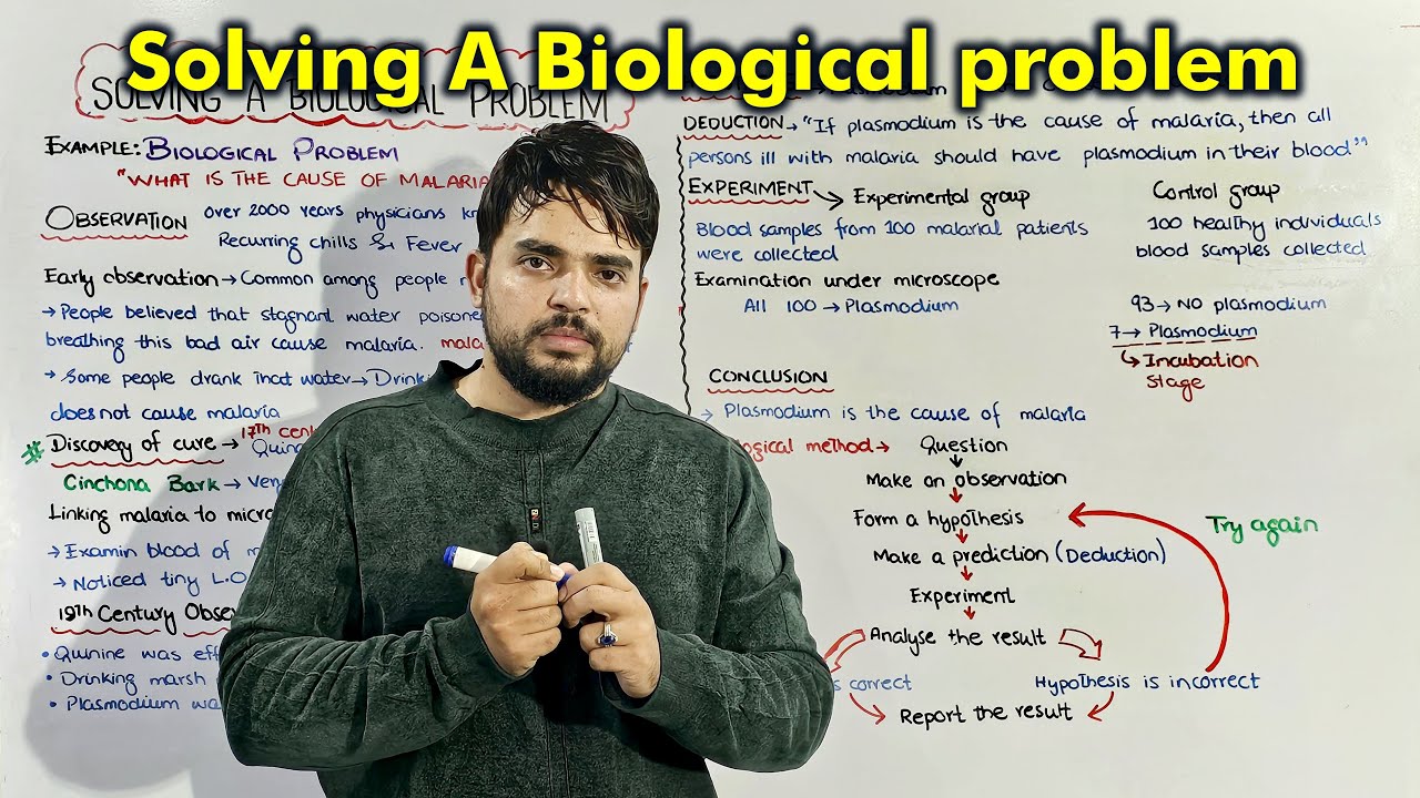 Class 9th Chapter # 2: Solving a Biological Problem (One shot Lecture)