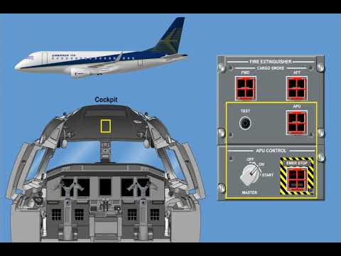 EMBRAER 190 195 SYSTEM ATA 26 Fire Protection CBT