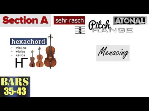 Edexcel GCSE Music revision - Arnold Schoenberg 'Peripetie'
