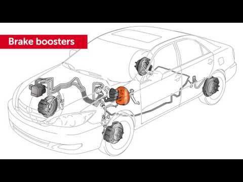Know Your Toyota Mechanical: Braking Systems