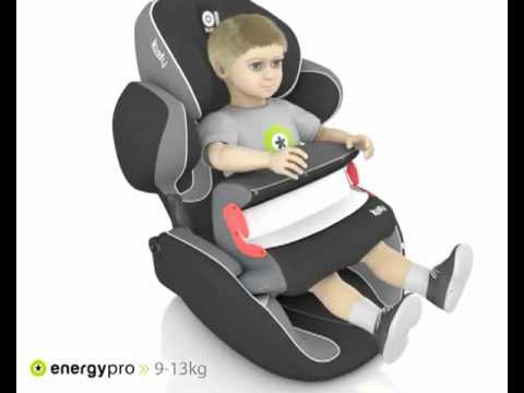 Kiddy Energy Pro Car Seat (Kiddies-Kingdom.Com)