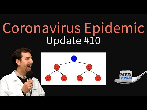 Coronavirus Epidemic Update 10: New Studies, Transmission, Spread from Wuhan, Prevention