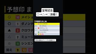 宝塚記念　予想的中！