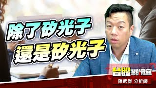 除了矽光子還是矽光子…創威、上詮、聯光通 再創新高!!#主流股#壓寶Q4大行情# 矽光子#cpo#創威#聯亞#聯光通#上詮｜小武哥投資事務所｜陳武傑 (圖)