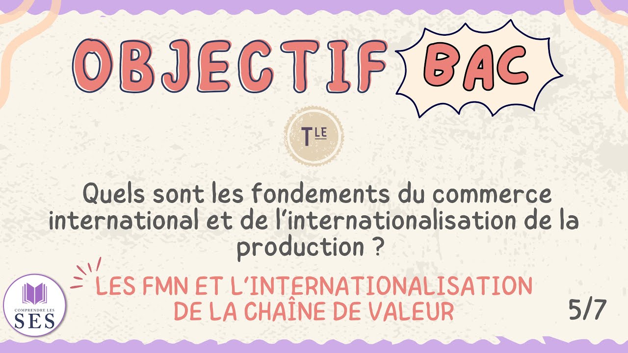[BAC] Cours Commerce International - L'internationalisation de la chaîne de valeur