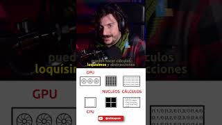 CPU vs GPU #shorts #ia #rafalagoon