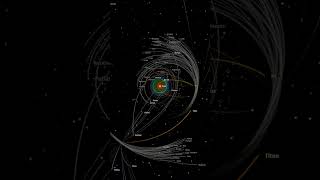 What if we delete all planets except Earth? - Universe Sandbox #spacesimulation