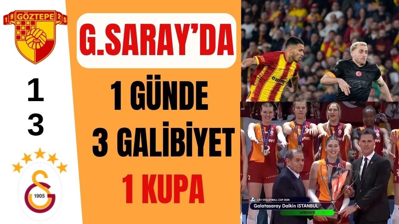 ŞAMPİYONLUK YOLUNDA KRİTİK VİRAJ! 🔥 Göztepe 1-3 Galatasaray I Galatasaray Daikin CEV Cup Şampiyonu