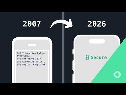 How did the iPhone become so secure?