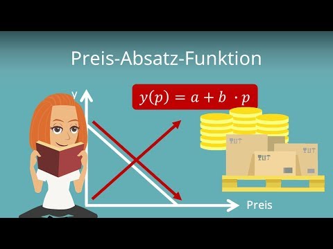 Preis-Absatz-Funktion berechnen: Formel aufstellen und konkretes Beispiel!