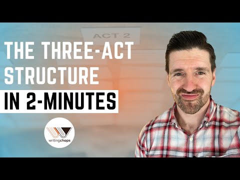 The Three-Act Structure Explained in Less Than 2 Minutes