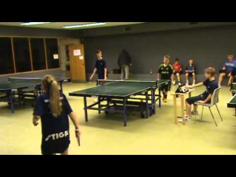 120512 Klubmesterskab, Double, Victor/Mike - Kamilla/Dencker