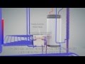 Geothermal Radiant Heating & Cooling Technical Animation