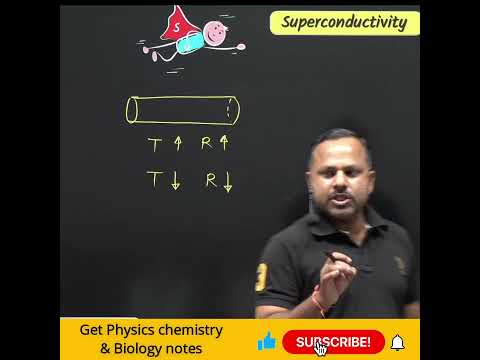 Superconductivity & Applications | Current Electricity | 12 Physics #cbse #umeshrajoria  #shorts