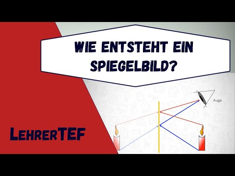 How is a mirror image created? - Application of the law of reflection