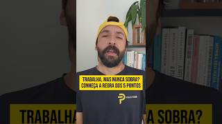 5 perguntas antes de comprar algo (Regra dos 5 Pontos)