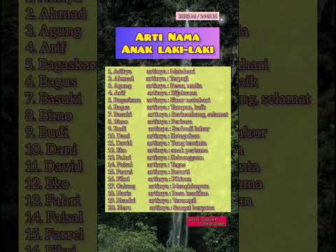 Arti nama anak laki-laki #shorts #namaanak #nama #lakilaki #boy #shortsvideo