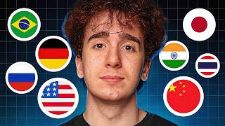 Make Money Online by Translating Videos (Automatically)