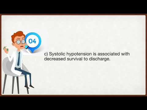 PALS . Post–Cardiac Arrest Care Treatment and Monitoring.PART X