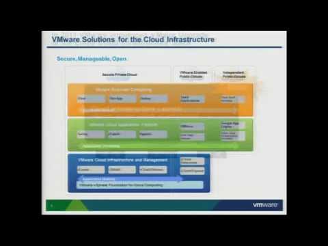 VMworld 2011: VSP1949 - Virtualization 101- An Introduction