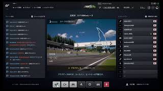 スパ・フランコルシャン　150Km
