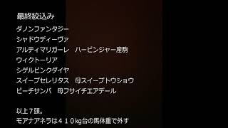 2019年　ローズステークス予想