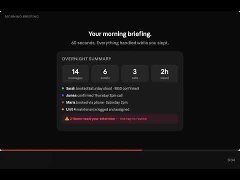 Item video thumbnail