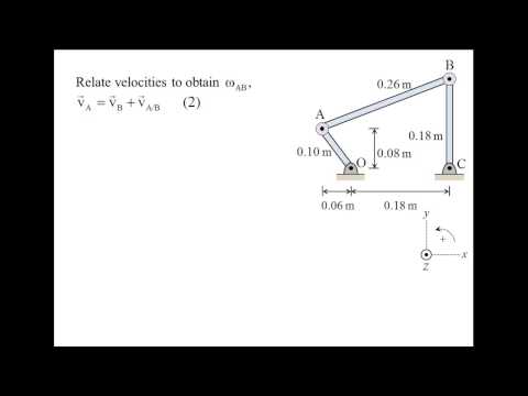 Vector Dynamics: Example, kinematics of rigid bodies (linkage)