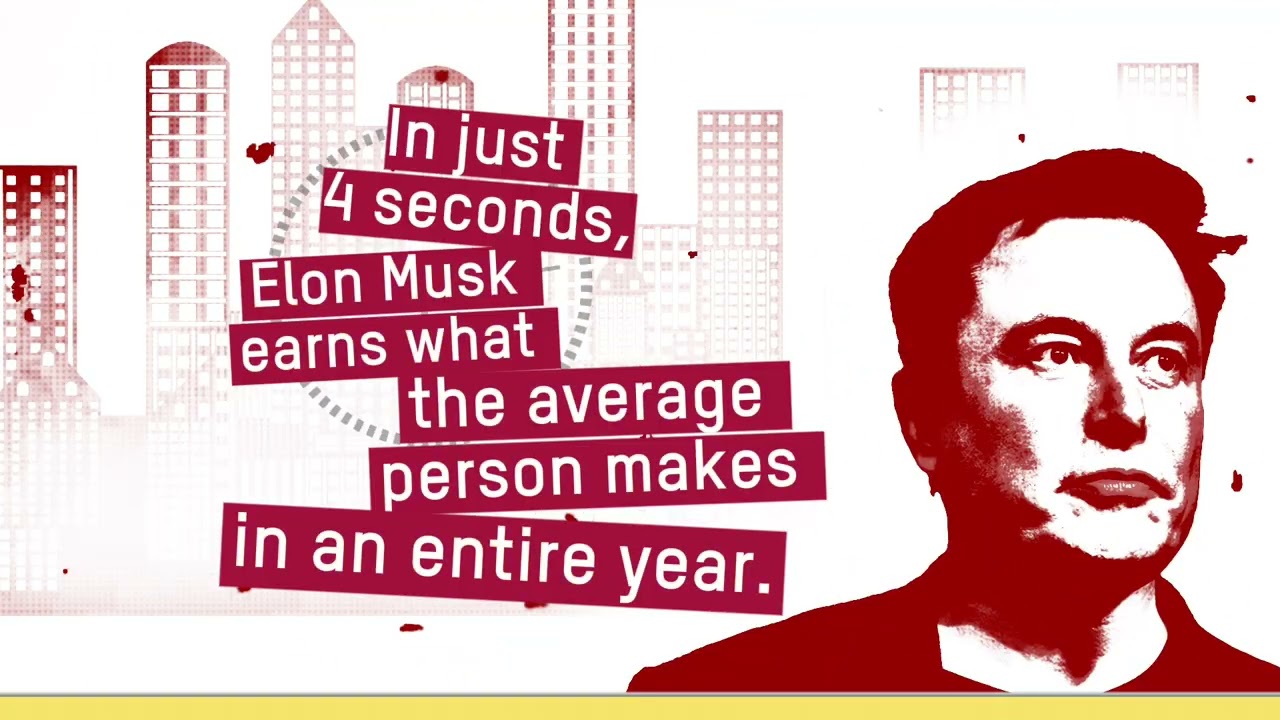 Resist The Rule of The Rich - Oxfam Inequality Report 2026