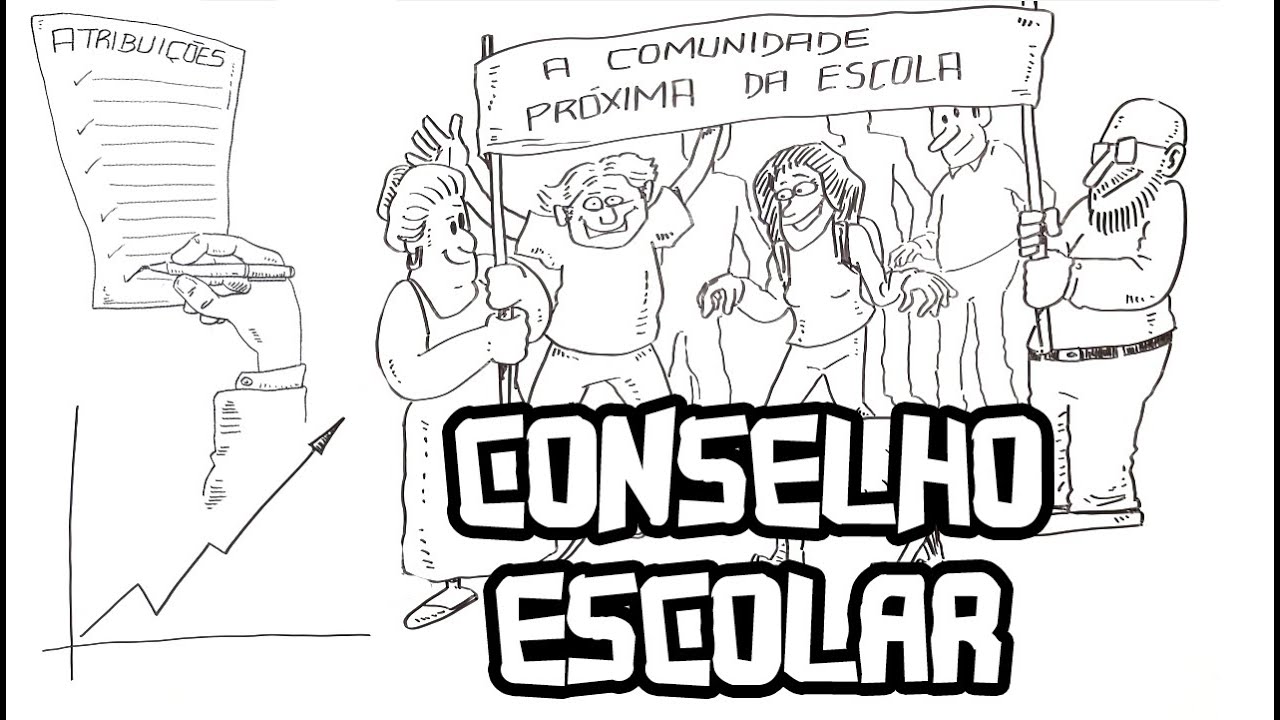 Gestão em Foco - Conselho Escolar