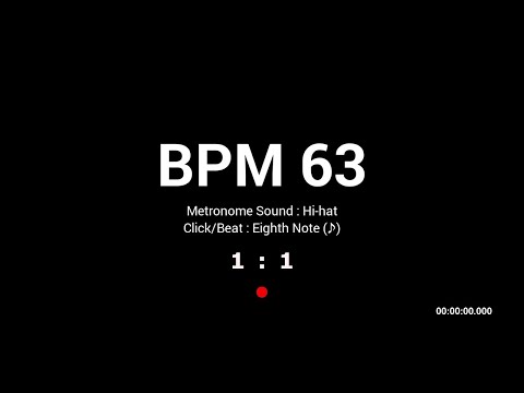 Metronome BPM 63 / Hi-hat / 8th