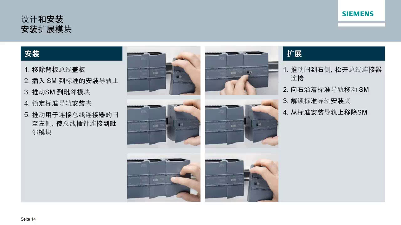 S7 1200 advanced training 1   Overview A