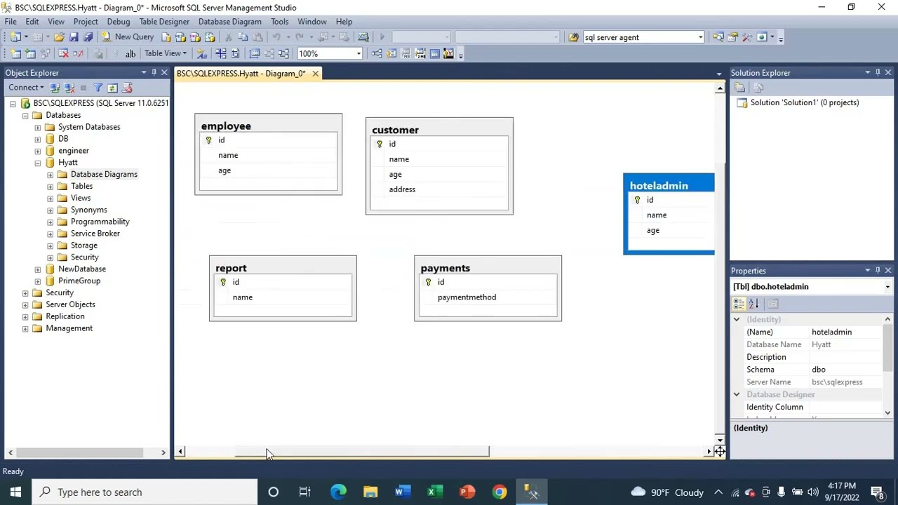 How to View Sql Database Diagram | Sql Database Diagram