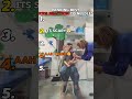 Ranking Best Kids Reaction To Needles