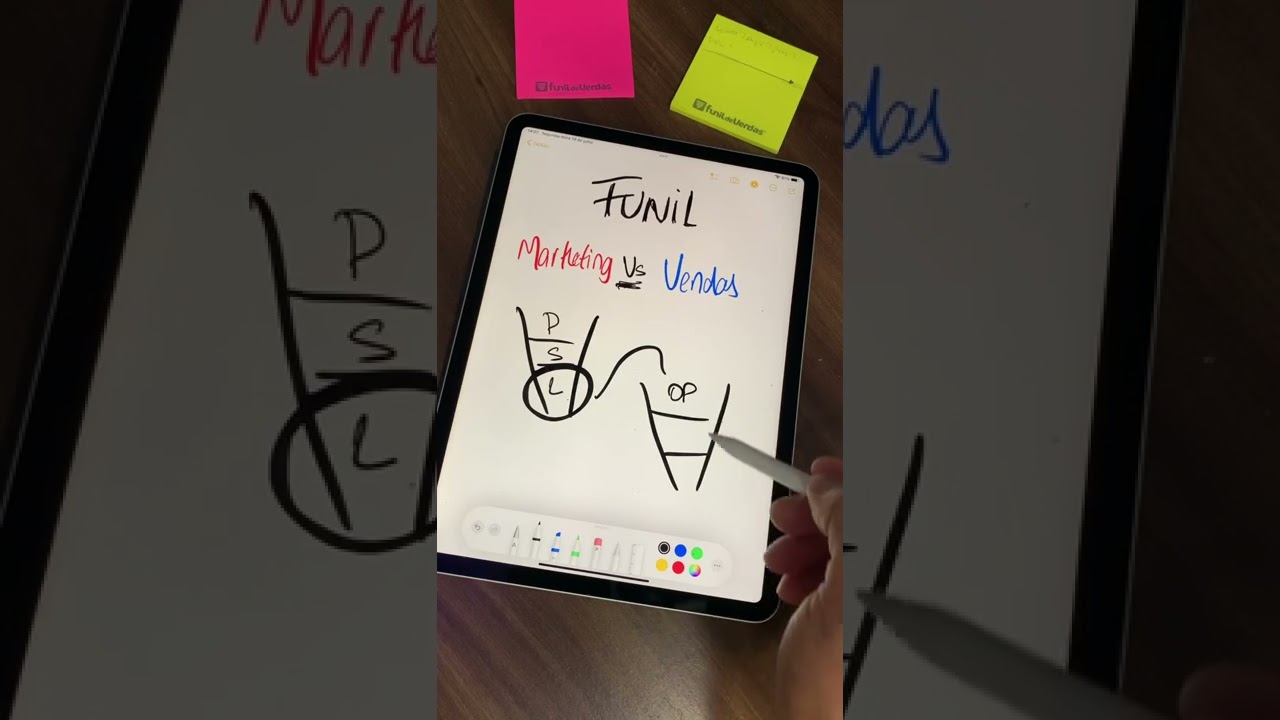 Funil de Marketing VS Funil de Vendas | Entenda definitivamente