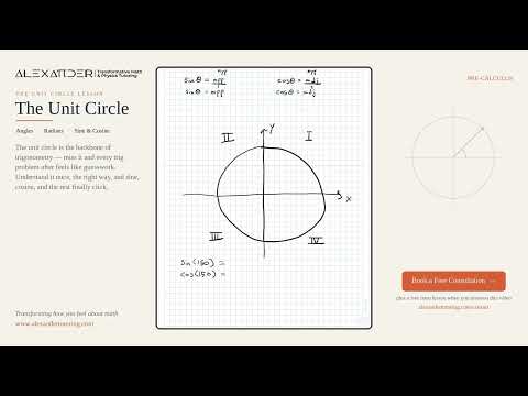 Math Tutoring 37 Understanding the unit circle
