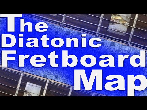 Guitar Fretboard Map (Long Version)
