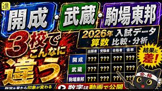開成・武蔵・駒場東邦｜2026年入試データ算数の動画サムネイル