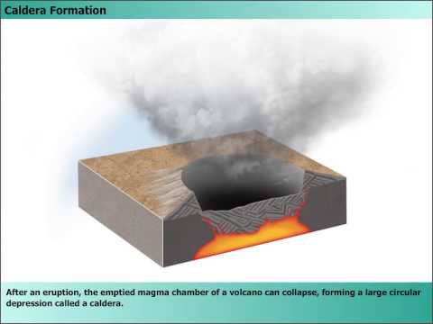 14 12 Caldera Formation