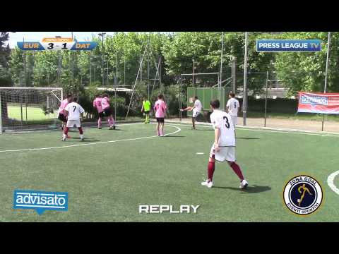 Zona Goal: EuroSport - Data Sport - Sintesi